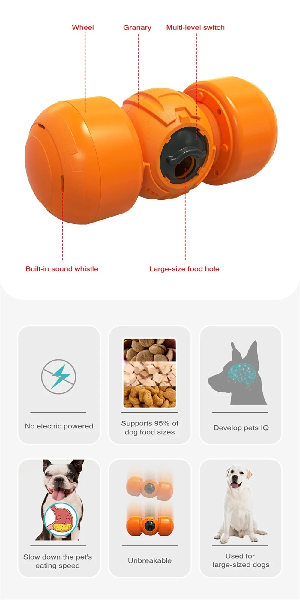 Large Dog Slow Feeder Toy, Adjustable Leaking Food Dispenser, Pulley Ball, Wobble Wag, Chewer, Squeaky, Indestructible, Supplies