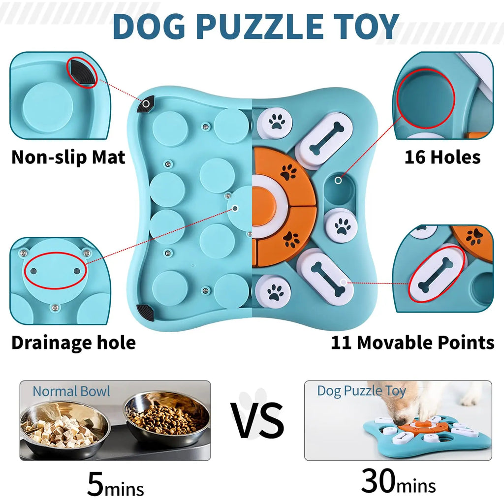 Interactive Puzzle Food Feeder for Small Big Pet Dogs  Slow Feeder IQ Training Mental Enrichment Game Toys Dog Treat Puzzle Disp